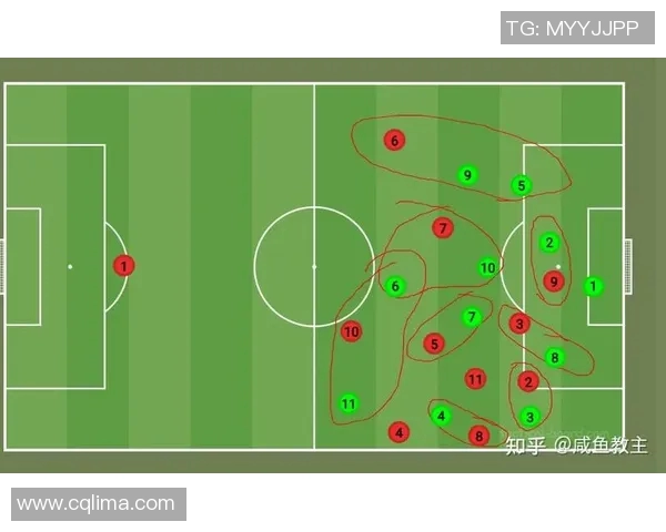 成都足球队战术解析：从进攻布局到防守策略的全面剖析